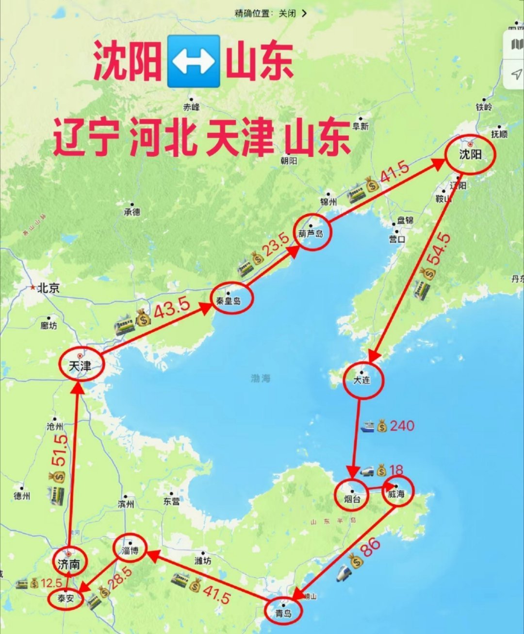 网友总结的一些跨城市穷游环线