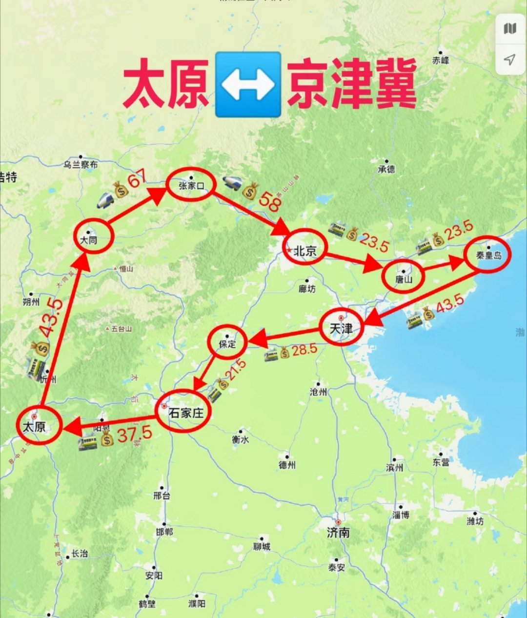 网友总结的一些跨城市穷游环线